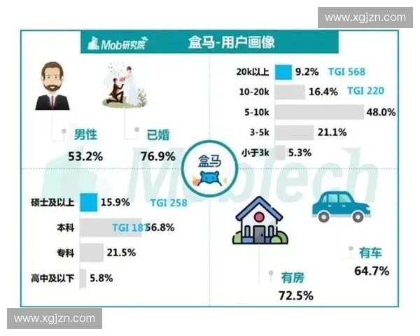 赛事转播权竞逐激烈化背后的商业逻辑与市场趋势分析